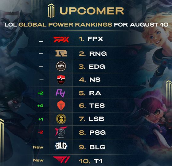 防表现和多 防表现和多