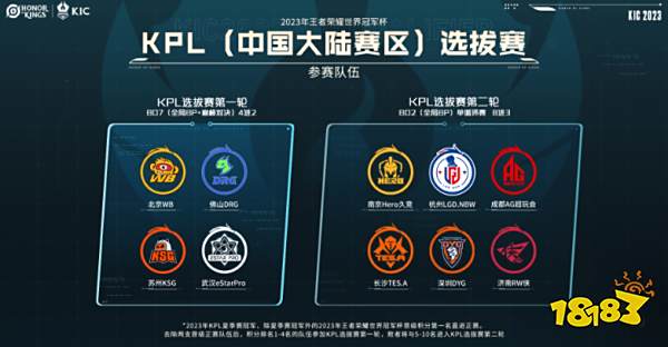 直接资金支 直接资金支