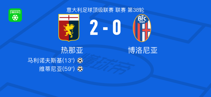 身就注定了 身就注定了