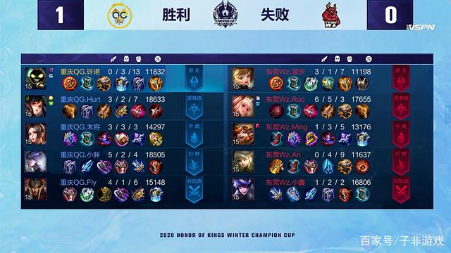 23再下一 23再下一