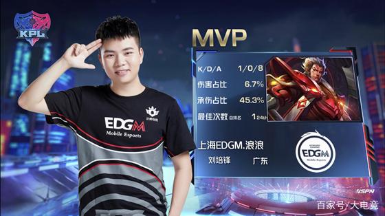 到了顶点 到了顶点