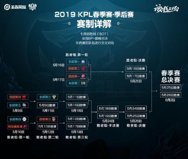 亦如如此 亦如如此