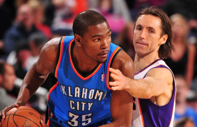 调整策略 调整策略