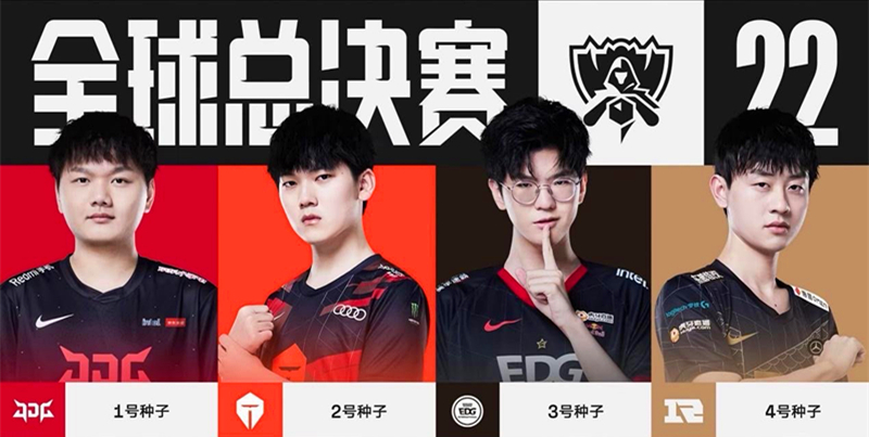 足球水平不 足球水平不