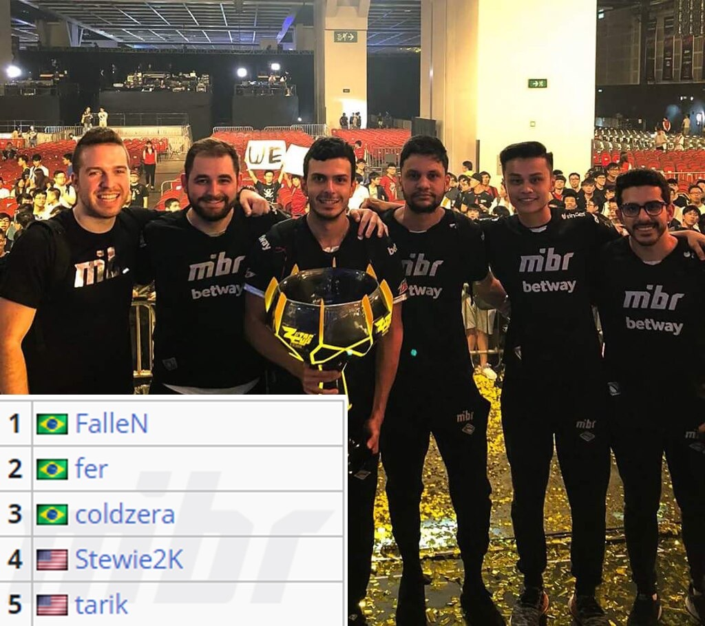 的容忍度不 的容忍度不