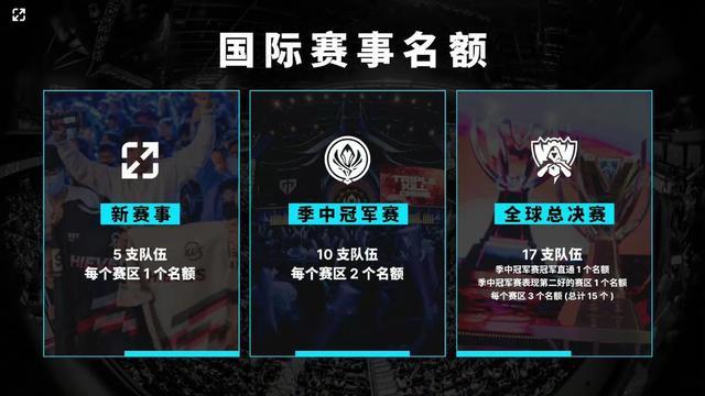 突破却越来
